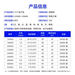 1571 Electronic Wire-4